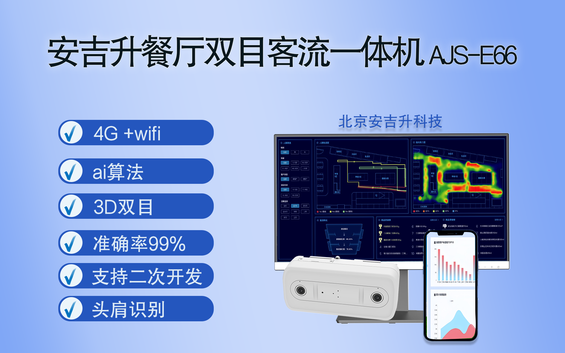 安吉升雙目客流統(tǒng)計(jì)監(jiān)控?cái)z像機(jī)系統(tǒng)（支持4g+wifi），為北大附中智慧食堂建設(shè)助力！